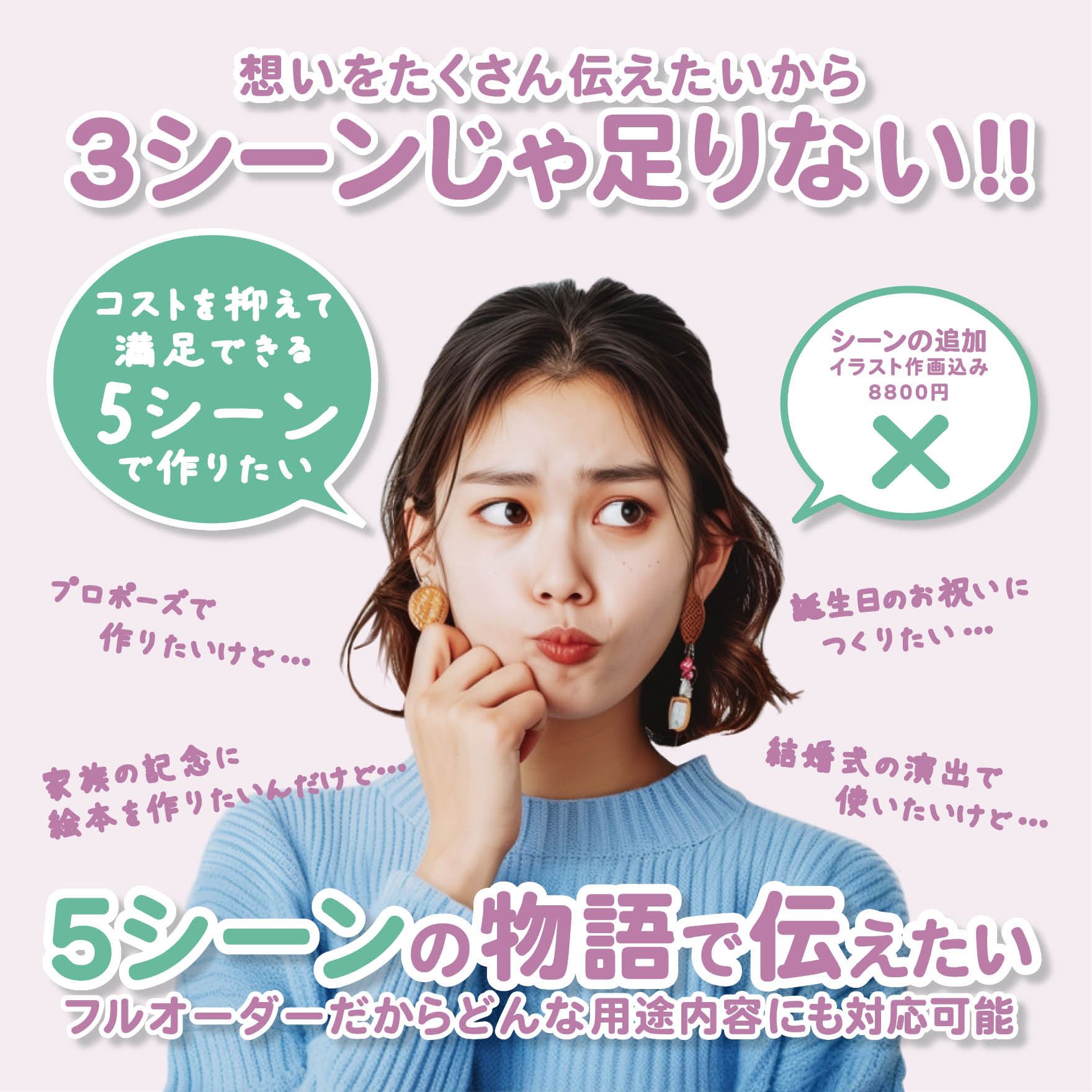 フルオーダーのオリジナル絵本 5シーンのイラストが作れます メッセーk時や想いを伝える 世界に一つのプレゼント