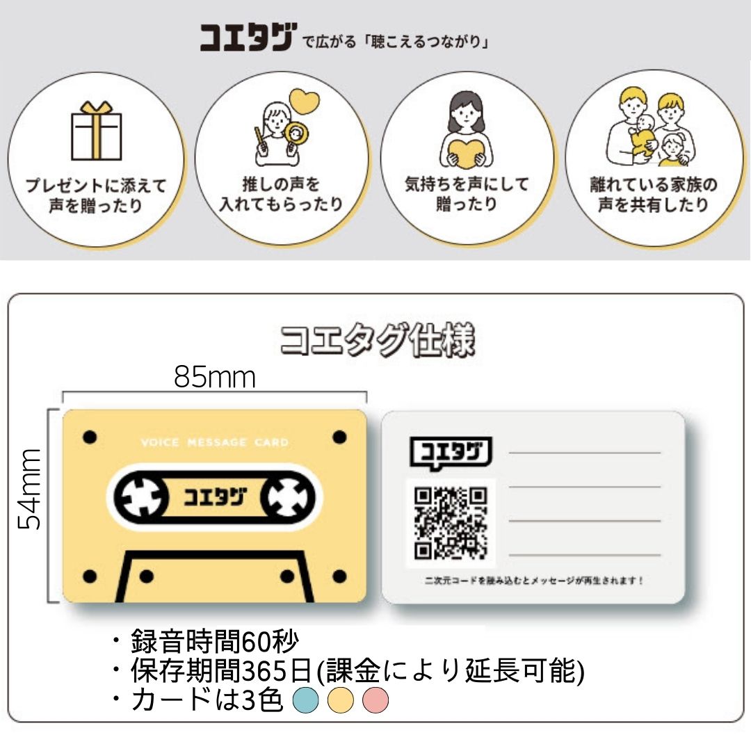 コエタグ商品寸法声のメッセージ声のプレゼントメッセージを送るカード誕生日プレゼント記念日のプレゼント結婚式のプレゼント両親への手紙披露宴グッズ結婚式グッズ遠距離孫の声赤ちゃんの声卒園記念声の寄せ書き