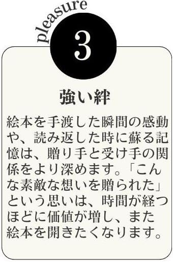 オリジナル絵本 フルオーダー絵本 商品ページ 思い出になる イラストを描く イラストレーター 大人の絵本 誕生日 結婚式 両親への手紙 プロポーズ 自分史 退職 還暦 長寿祝い 父の日 母の日 世界に一つのプレゼント