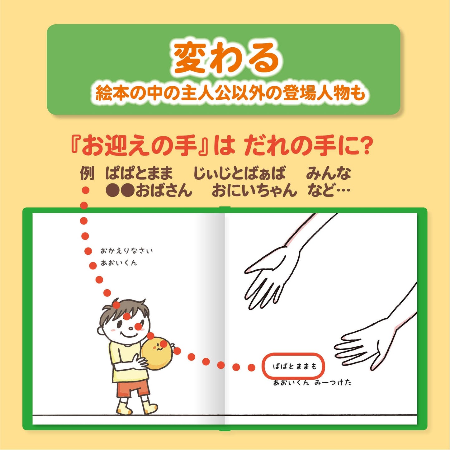 名入れ絵本「みーつけた」メッセージ 仕掛け絵本 1~5歳向け 遊びながら学べる ユニークな名入れ絵本 似顔絵の入る絵本 #名入れ絵本 #名前入り絵本 #仕掛け絵本 #誕生日祝い #オリジナル絵本 #カスタマイズ #パーソナライズ #プレゼント#誕プレ #メッセージ #手紙 #贈り物 #読み聞かせ #孫 #似顔絵 #似顔絵絵本 #1歳 #2歳 #3歳 #4歳 #5歳 #6歳 #7歳 #8歳 #9歳 #10歳 あなたの絵本ドットコム