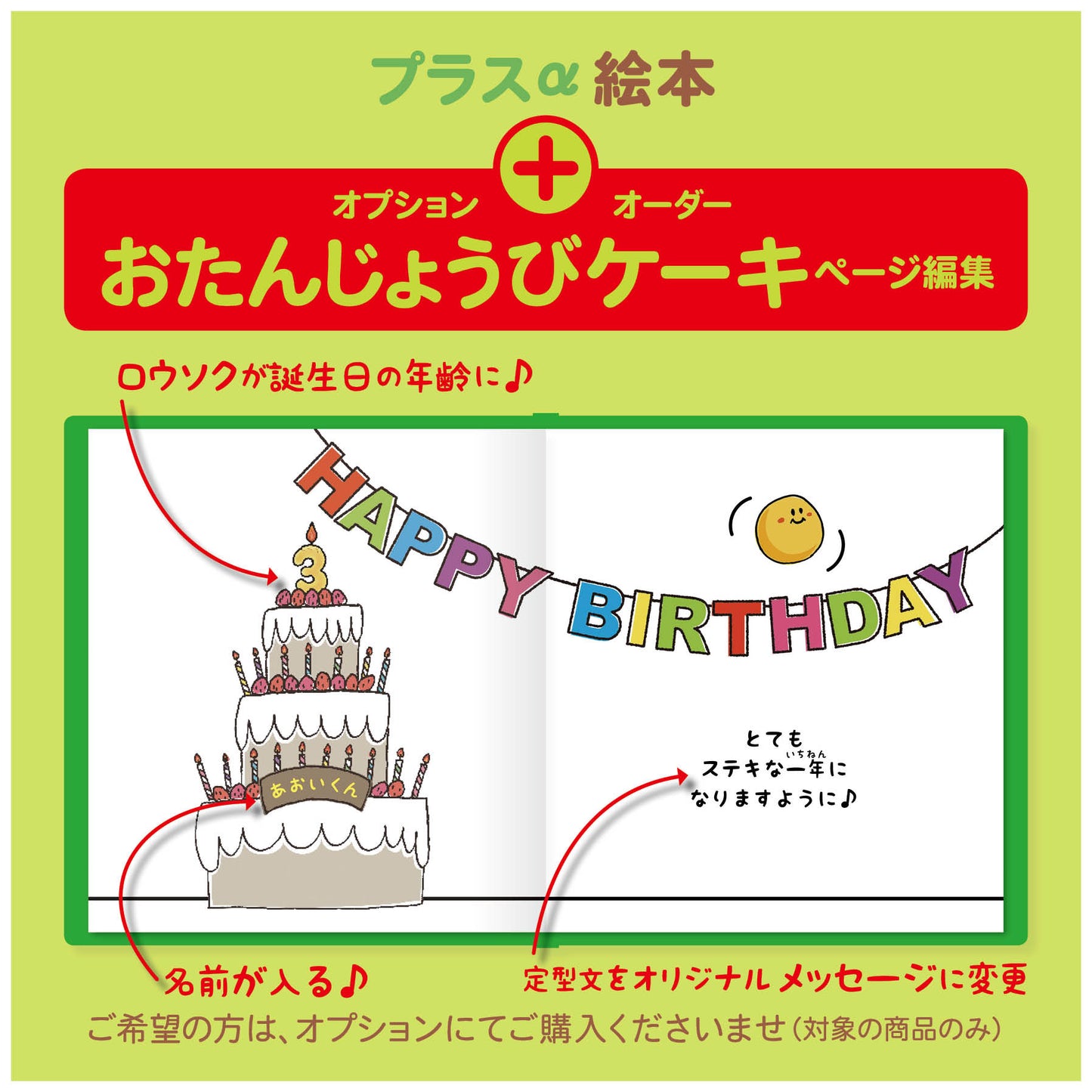 仕掛け絵本 お誕生日祝いページの紹介 1歳 2歳 3歳 4歳 5歳