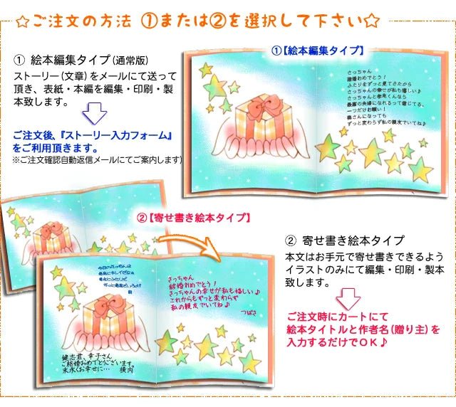 セミオーダー絵本「ハッピーブーケ」ご結婚される二人に贈る記念絵本 寄せ書きもできます