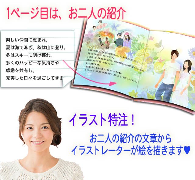 フルオーダー絵本「ウェルカムボード絵本 ジュール」結婚式のボードをストーリーのある絵本に 世界に一つのイラストを作画します