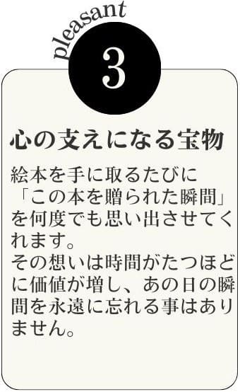 オリジナル絵本 フルオーダー絵本 商品ページ ギフト イラストを描く イラストレーター 大人の絵本 誕生日 結婚式 両親への手紙 プロポーズ 自分史 退職 還暦 長寿祝い 父の日 母の日 世界に一つのプレゼント