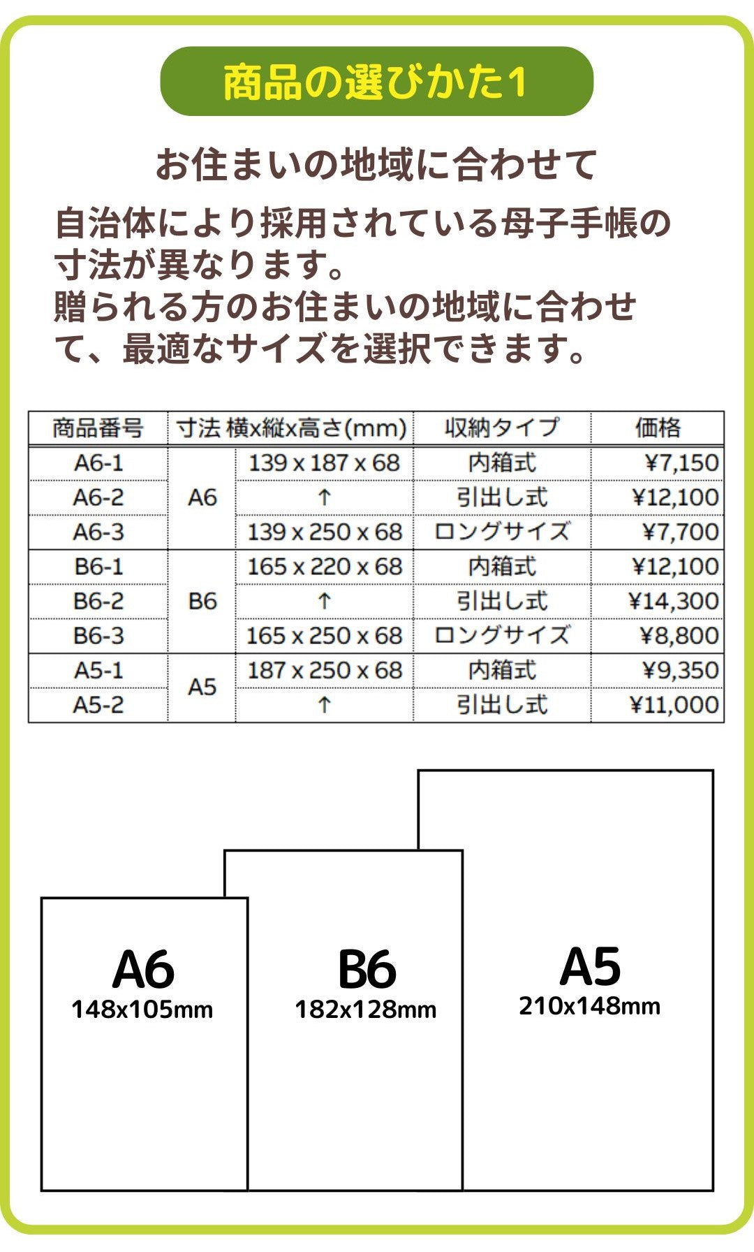 おいたち小箱 出産祝い 商品サイズ一覧