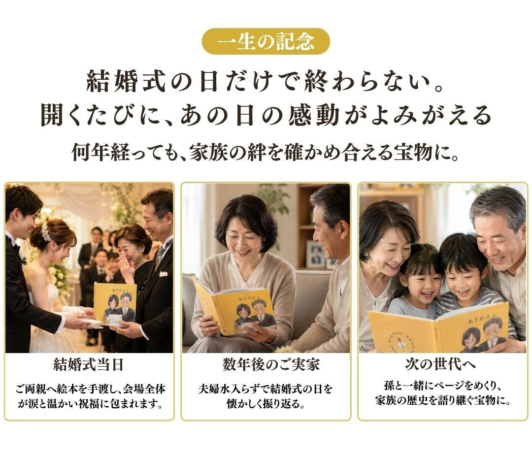 結婚式で感謝を伝える両親への贈り物｜手紙ではなく絵本で届けるありがとう