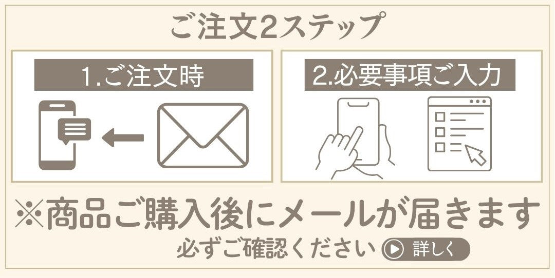 絵本 オリジナル絵本専門店 あなたの絵本ドットコム 注文の流れ